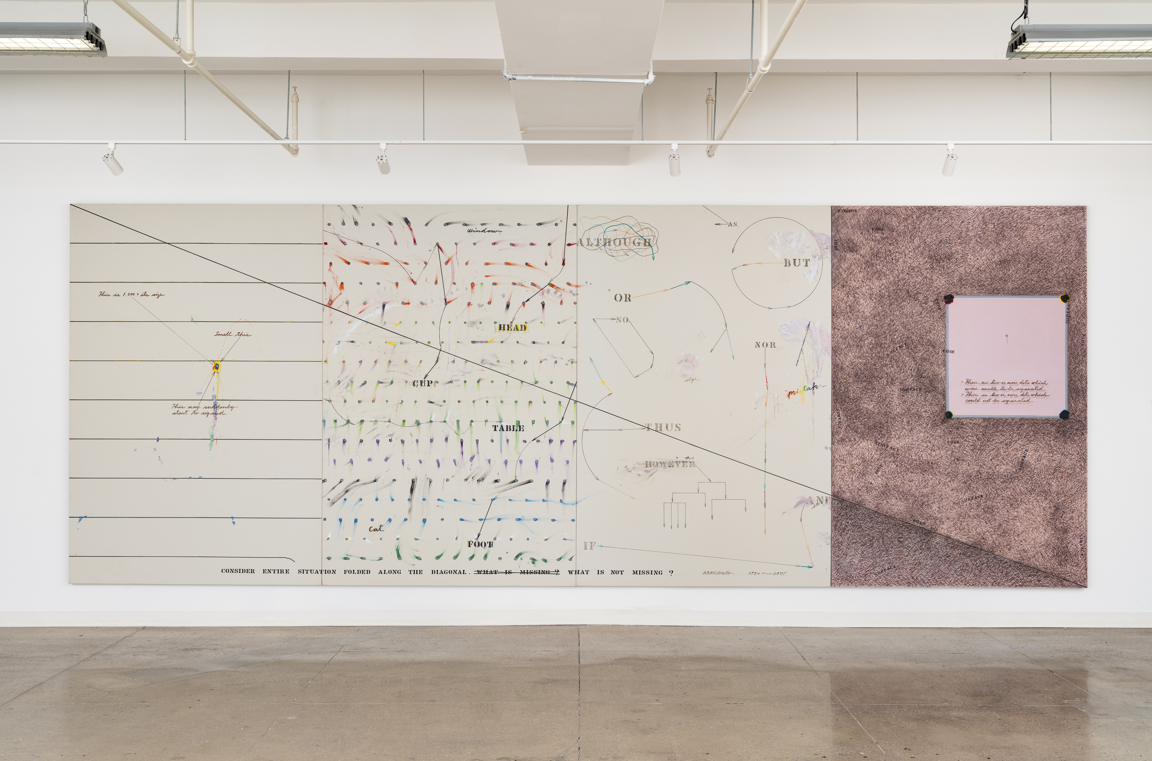 Arakawa, Do You Like This Painting? at Castelli Gallery, photo 4